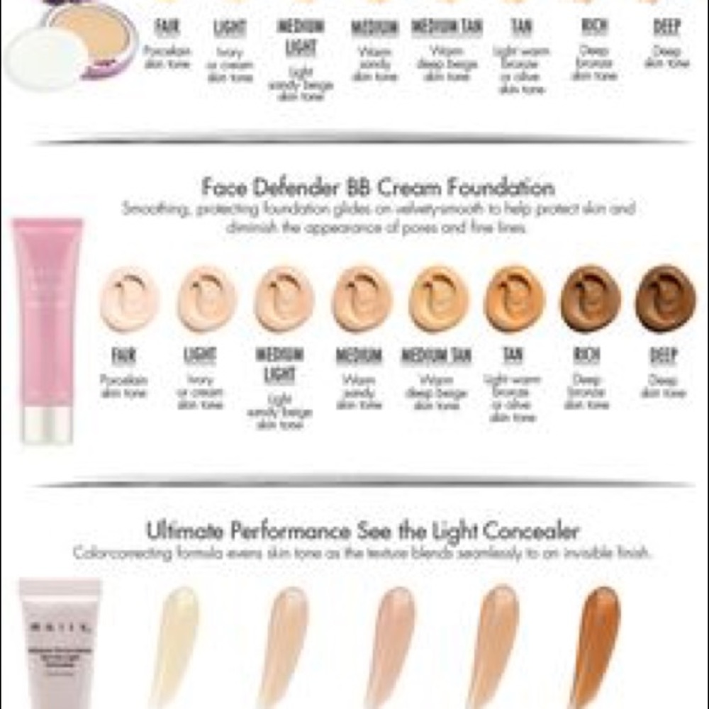 Mally Face Defender BB Cream Foundation NEW IN BOX - Picture 6 of 7